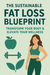 The Sustainable Fat Loss Blueprint: Transform Your Body & Elevate Your Wellness